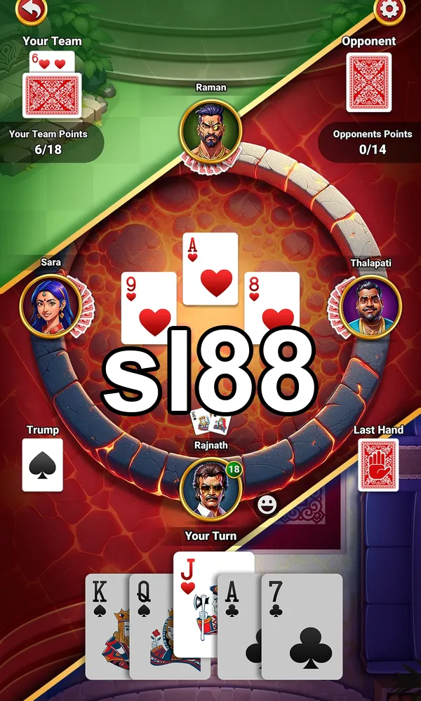 sl88 Masuk